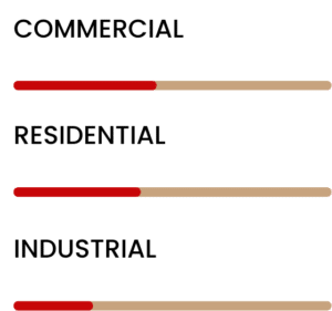 blockbusters profile presentation (8)